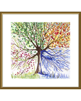 Pärlbroderi Tavla Säsonger